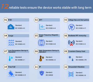 Módulo industrial BA190 BACnet IP IO con interfaz Modbus TCP RS485 para soluciones de eficiencia energética de automatización de edificios inteligentes - Product Image 4