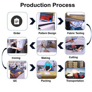 Automne hiver mode hommes décontracté coupe régulière col montant pull à capuche à manches longues couleur unie manteau Semi-fermeture éclair uni teint - Product Image 6