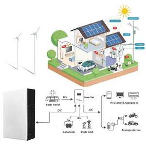 แผงโซลาร์เซลล์อายุการใช้งาน 25 ปี 10 กิโลวัตต์ ระบบแผงโซลาร์เซลล์ 5 กิโลวัตต์ แบบเชื่อมต่อกับระบบไฟฟ้า/แบบแยกส่วน สำหรับบ้าน รับประกัน 1 ปี - Product Image 5