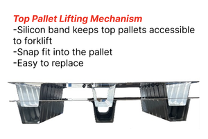Palettes en acier empilables DaVinci - Les premières au monde - Palettes robustes pour entrepôt et logistique (réductions sur les quantités) - Product Image 6