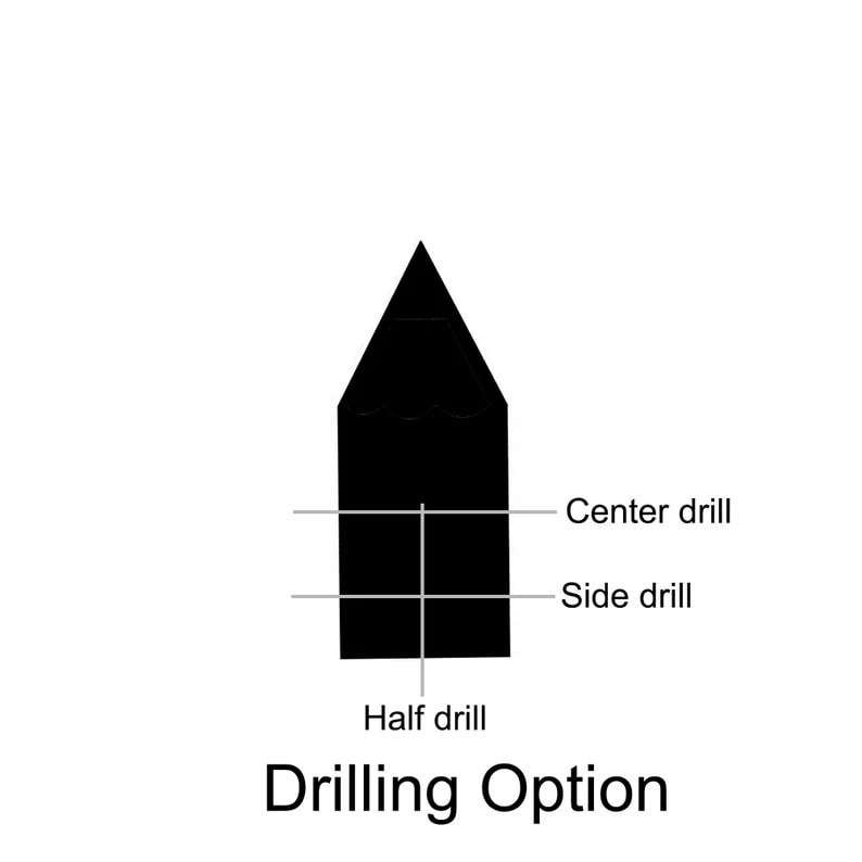 Drilling Style
