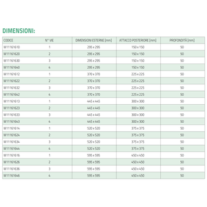 Tecnosystemi DQA <b>Square</b> Diffuser White Painted Aluminum One-Way Air Conditioner Register & Grille - Product Image 4
