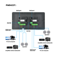Panneau de contrôle intelligent pour la maison connectée UEMON Tuya WiFi, hub ZigBee, système de musique d'ambiance Android OS, commande vocale pour les hôtels, système d'hôte intelligent