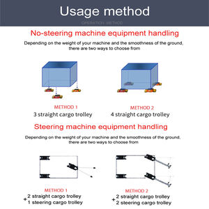 عربة نقل آلات بحمولة <span class=keywords><strong>6</strong></span> طن و12 طن و36 طن و50 طن، عربة دوارة لنقل الخزانات والبضائع - Product Image 6