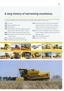 2023 EW olland Harvetser 5.5.5.30 Profitable TI ulti-rop roarvesting para holholesale Aster arvesting ore urrofitability Durability - Product Image 4