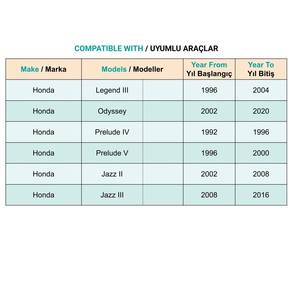 Clip de Guardabarros para Honda Odyssey, Accord, Jazz, HR-V, FR-V, CR-V - 1 Pieza - Product Image 5