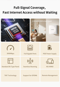 Comfast CF-E593AX băng tần kép không dây Gigabit Mạng Repeater Extender wifi6 lưới hỗ trợ <span class=keywords><strong>128</strong></span> người sử dụng wifi router - Product Image 3