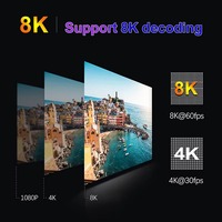 H96 MAX V58BOX Boîtier Smart TV 8K Streaming WiFi6 Octa Core BT5.0 Double OS Android 14 & Windows 10 Sans...