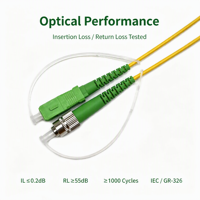 Kabel Patch Fiber FC FC SM Single Mode, Konektor Jumper Fiber Optik, Solusi Jaringan Pusat Data Telekomunikasi Low Loss