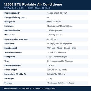 เครื่องปรับอากาศแบบพกพา 12000 BTU ควบคุมผ่านแอพ WiFi 3 in 1 ระบบทำความเย็น ลดความชื้น พัดลม R290 ปริมาณลม 410 ลบ.ม./ชม. ตั้งเวลาทำงาน 24 ชม. สำหรับพื้นที่ 35 ตร.ม. - Product Image 2