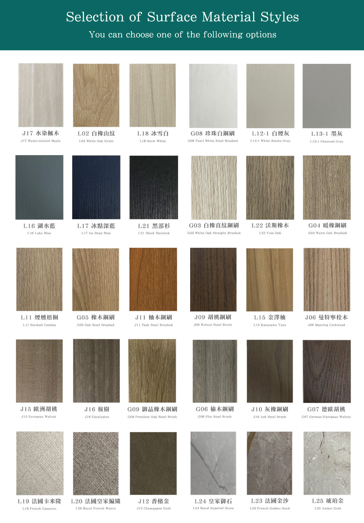 Patrones de superficie