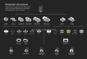 New Arrival 10 Wát Anti-Glare <span class=keywords><strong>LED</strong></span> ánh sáng tại chỗ lõm COB trần <span class=keywords><strong>Downlight</strong></span> với die-đúc nhôm trimless phòng ngủ phòng khách - Product Image 3