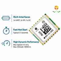 Module GNSS OTW WT-11-AKL GPS GLONASS BDS UART TTL avec fréquence de mise à jour de 1 Hz à 10 Hz