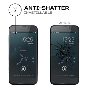 ฟิล์มกันรอยหน้าจอ ANTISHOCK สำหรับโซโป ซี 2 พรีเมี่ยมฟิล์มทนทานเพื่อปกป้องหน้าจออุปกรณ์ของคุณ - Product Image 4