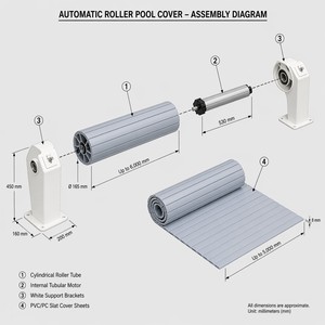 Bâche de piscine automatique rétractable robuste en polycarbonate, isolation anti-poussière, économie d'énergie, anti-evaporation, protection sécurisée et esthétique - Product Image 2