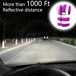 Chaleco de Seguridad Reflectante de Alta Visibilidad, Nuevo, con Logotipo, ANSI Clase 1, Impermeable, con Luz LED Intermitente, Transpirable, Ligero, Material Duradero - Product Image 5