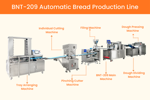 Máquina Industrial para Hacer Pan Pita Marroquí, Máquina para Hacer Migas de Pan, Línea de Producción de Pan Baguette - Product Image 6