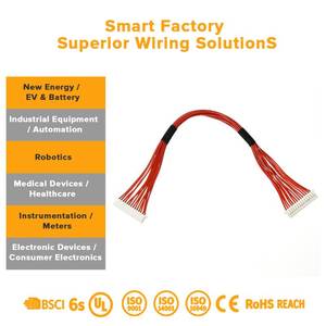Flache Flexible FFC FPC und LVDS Flachbandkabel Verkabelung für Roboter-Display Gimbal-Kamera und Servo-Antrieb Anschlussblock - Product Image 3