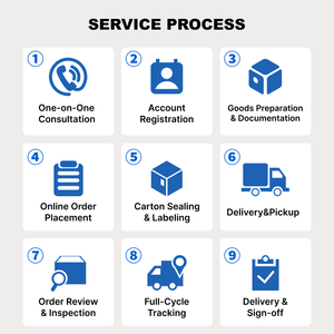 Agent d'expédition express UPS FedEx <span class=keywords><strong>DHL</strong></span> vers les États-Unis, le Canada, le Royaume-Uni, le Brésil, l'Italie, l'Allemagne, la Suède, l'Europe - Product Image 3