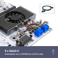 Carte mère NAS CWWK M8 avec processeur N150, 10GbE, 8 baies, Mini ITX, DDR5, 2 x NVMe, USB-C 10 Gbps, carte serveur N300