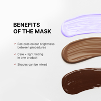 ELAN Professional line COLOR BROW MASK 2.0 Masker Alis 2-in-1 yang Mencerahkan 12 COCOA