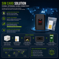 GUPTOMES S15 Rastreador GPS con Reporte de 24 Horas, Collar con Batería de 30k mAh y Resistencia IP68 para Ganado Ovino en Ranchos, Aplicación GPS, Alertas