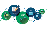 Servicios de marketing digital personalizados Mejora la visibilidad Ventas Alcance sus objetivos de marketing Paquete en línea Stock incluido