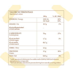 Harina de Trigo Blando de Primera Calidad Hecha en Italia para Pizza Napolitana en Bolsa al Vacío de 20 kg para una Masa Digestible - Product Image 3
