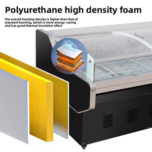 Thực phẩm thương mại hiển thị thịt và cá giết mổ hiển thị tủ lạnh nấu chín thực phẩm hiển thị mát - Product Image 4