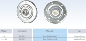 Aksesori pompa air Din <span class=keywords><strong>1</strong></span> <span class=keywords><strong>4571</strong></span> Ansi B16.25 pipa Flang baja tahan karat pipa las leher tangki tekanan flens las - Product Image 2