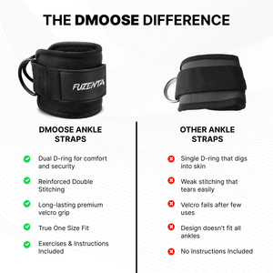 Sangles de cheville de Fitness rembourrées en néoprène Attachement de câble de musculation Anneau en D Machine de gymnastique Entraînements des jambes et des fessiers Bracelets de cheville d'haltérophilie - Product Image 4