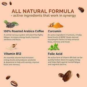 Tiras Energéticas de Café para la Concentración, la Atención y la Productividad, Impulso Natural de Cafeína para la Energía Diaria y el Rendimiento Mental - Product Image 3