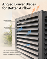 Brise-vue métallique autoportant pour condenseur de climatiseur extérieur avec design à lattes pour optimiser la circulation de l'air, idéal pour jardin et cour.
