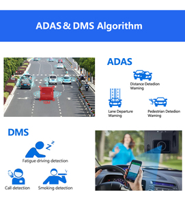 4G Wifi GPS xe thương mại Thiết bị ghi âm kép với giám sát video từ xa để quản lý đội tàu - Product Image 6