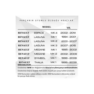 ฝาครอบเทอร์โมสตัทและปะเก็นใช้ได้กับ Renault Clio, Megane, Laguna, Scenic - Product Image 1