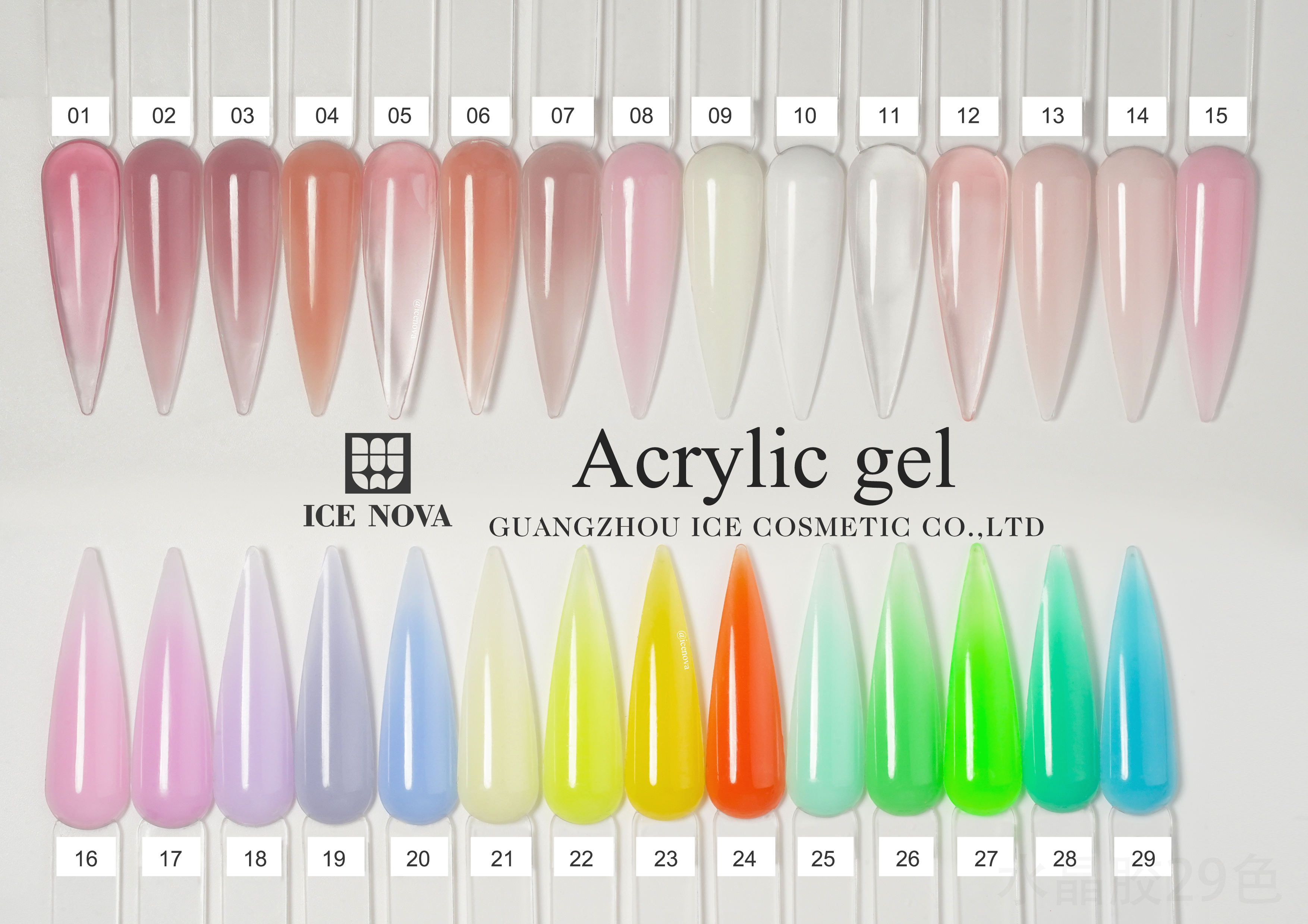 Gel acrylique