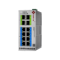 Switch de Red Empresarial Administrado con 8 Puertos Gigabit Ethernet y 4 Puertos SFP GE, Certificado CE, RoHS, FCC, para Dispositivos Médicos Remotos