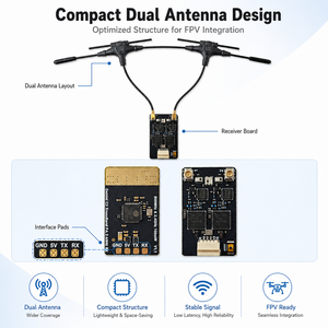 Récepteur double ELRS 2 4G 915MHz Diversity Gemini à double antenne pour drone FPV et avion RC - Product Image 3