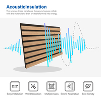 Panneau acoustique en lattes de bois, panneau mural absorbant le son, placage de bois MDF, feutre PET, décoration murale intérieure