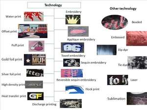 กางเกงขาสั้นกีฬาผสมโพลีเอสเตอร์เอวยางยืดแบบสั่งทำปี 2026 สำหรับฤดูร้อน แห้งเร็ว ระบายอากาศได้ดี พร้อมบริการจัดส่งแบบ DDP - Product Image 6