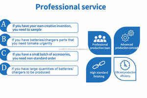 Cargador de Batería de Iones de Litio de 40 V para <span class=keywords><strong>Ryobi</strong></span> OP401, Compatible con Varios Modelos, Incluidos OP40601 y OP4030 - Product Image 4