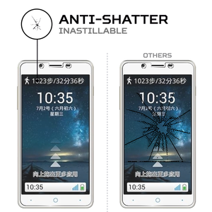 ฟิล์มกันรอยหน้าจอ ANTISHOCK สำหรับอุปกรณ์เสริมมือถือระดับพรีเมียม ZTE Q2S-T - Product Image 4