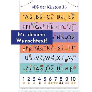 Personalized ABC <b>Poster</b> 61 X 91.5 cm Featuring Animal Motifs and Counting Aid Made of Durable Paper for Wall Display - Product Image 4