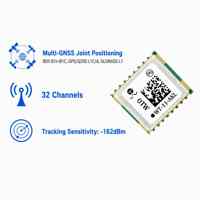 Module GNSS OTW WT-11-AKL GPS GLONASS BDS UART TTL avec fréquence de mise à jour de 1 Hz à 10 Hz