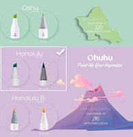 Ohuhu Pinceau Ciseau Croquis Adulte Coloriage Calligraphie Dessin et Illustration 24 Couleurs de Peau Marqueurs d'Art Set