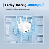 Repetidor WiFi ESion para interiores, 300Mbps, 6 antenas, cobertura de largo alcance, repetidor wifi para uso doméstico/oficina