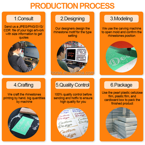 Logotipo personalizado Hot-Fix Shiny Rhinestone Letter Cualquier fuente Diseños Transferencia de calor Hierro en la ropa - Product Image 3