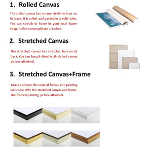 Homedecor phòng khách vẽ tay Kết cấu khung sơn dầu mới vải Áp phích tường nghệ thuật làm bằng tay trừu tượng <span class=keywords><strong>Acrylic</strong></span> hiện đại - Product Image 6