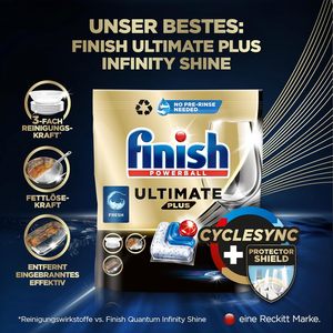 แท็บเล็ตสำหรับเครื่องล้างจาน Finish Ultimate Infinity Shine 160 เม็ด (80 x 2 แพ็ค) กลิ่นหอมสดชื่น ทำความสะอาดและเพิ่มความเงางาม ขจัดคราบมันอย่างมีประสิทธิภาพ - Product Image 6