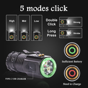 Chăm sóc 4 sạc 3 chế độ nhôm <span class=keywords><strong>Torch</strong></span> với cơ sở từ tính ở phía sau có thể được sử dụng cho cắm trại trekking nhà để xe - Product Image 3